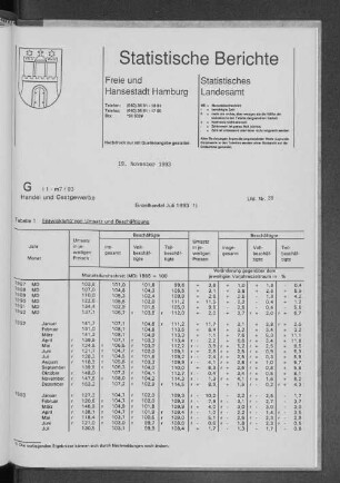 Einzelhandel Juli 1993 : Lfd. Nr. 39
