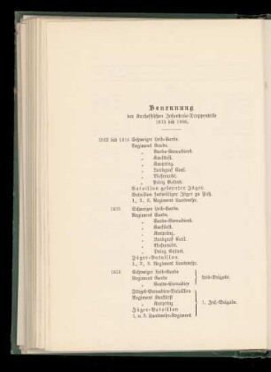 Benennung der Kurhessischen Infanterie-Truppenteile 1813 bis 1866.