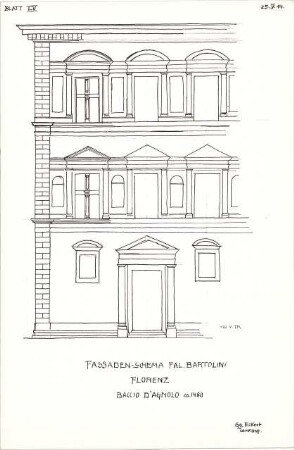 Eckert, Georg; München; Studienarbeiten - Pal. Bartolini in Florenz (Teilansicht)