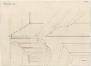 Fischer, Theodor; Kassel; Museum (jetzt: Hessisches Landesmuseum) - Giebelgesimse am Hauptbau (Details)