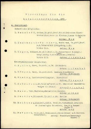 Vorschläge für Mitgliederwahlen 1933