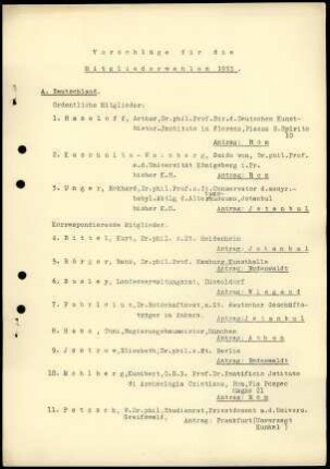 Vorschläge für Mitgliederwahlen 1933