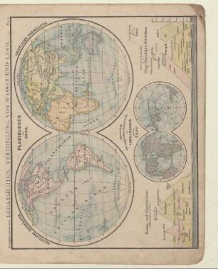 Erdansichten. Vertheilung von Wasser und Land, Plangloben der Erde, Darstellung der ungleichen Vertheilung von Land u. Wasser auf der Erde
