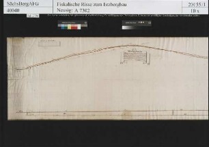 Gottes Segen und Georg Stolln am Unteren Fastenberg bei Johanngeorgenstadt, Gangdifferenzen auf dem Segen Gottes Gang