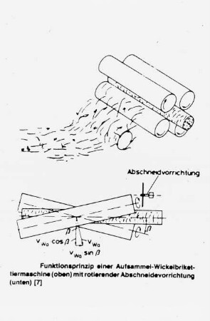 Funktionsprinzip einr Aufsammel-Wickelbrikettiermaschine (oben) mit rotierender Abschneidevorrichtung (unten)(7)
