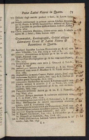 75-116, Grammatici, Lexicographi, Critici aliique Literatores Greaci & Latini Veteres & Recentiores in Quarto - Geographici & Historici recentiores exterarum Regionum in Quarto