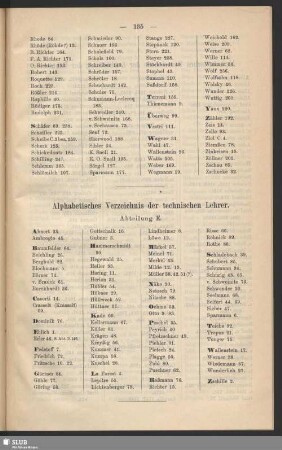 Alphabetisches Verzeichnis der technischen Lehrer