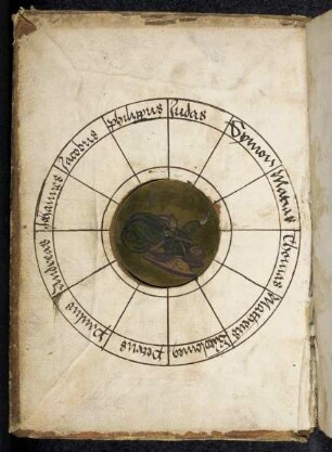 Drehscheibe zum Losbuch mit Engel als Zeigefigur im Kreisschema, unterteilt nach den zwölf Aposteln.