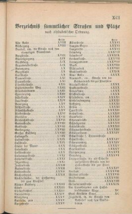 Verzeichniß sämmtlicher Straßen und Plätze nach alphabetischer Ordnung.