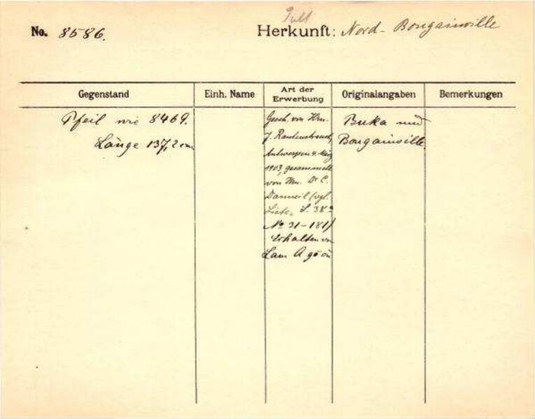 This is a digitised version of a historical document. It reflects the context in which it was created and does not meet today's standards for language that is aware of history and diversity.