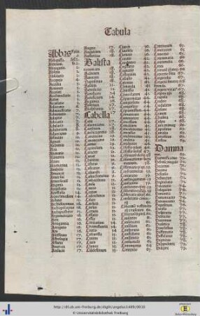 Tabula prima.