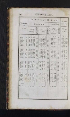 Februar 1857