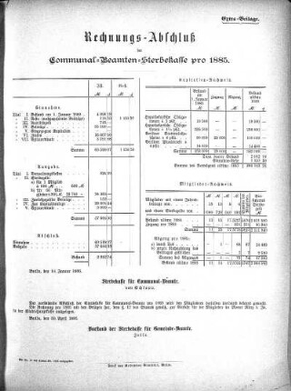 1885: Rechnungs-Abschluß der Communal-Beamten-Sterbekasse pro ...