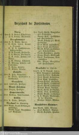 Verzeichnis der Subscribenten