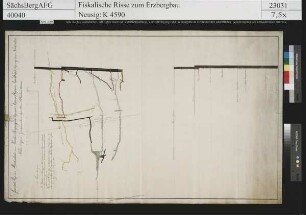 Simon Bogners Neuwerk und Reicher Bergsegen hinter Erbisdorf, Markscheide auf dem Neuwerk Flachen
