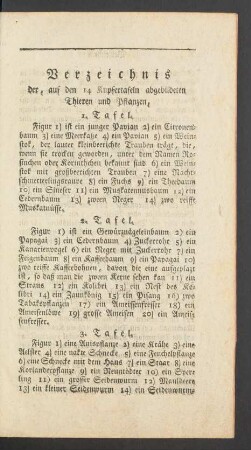Verzeichnis der, auf den 14 Kupfertafeln abgebildeten Thieren und Pflanzen