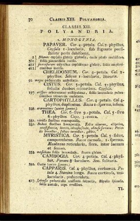 Classis XIII. Polyandria.