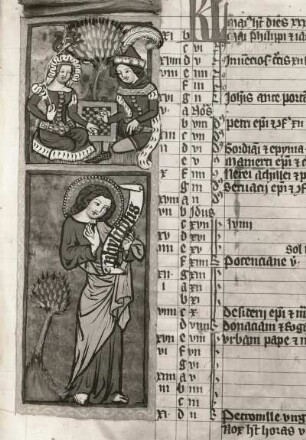 Missale, Kalendarium mit Miniaturen; Monat Mai, Szene mit Schachspieler und heiligem Philippus