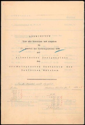 Abrechnung, II. Quartal 1928