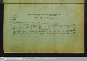 Situationsplan der Gemäldegalerie erste Etage des Museums