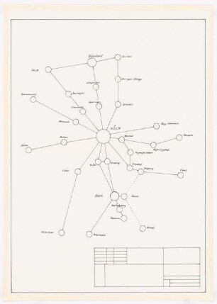 S-Bahn Köln Schinkelwettbewerb 1970: Schematischer Streckenplan