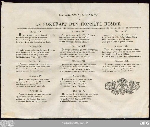 La Sagesse Humaine ou Le Portrait D'Un Honnête Homme