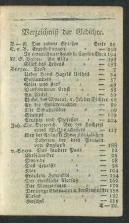 Verzeichniß der Gedichte