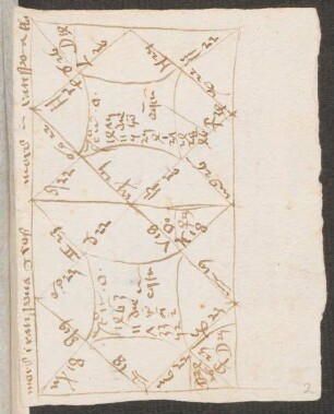 Horoskop