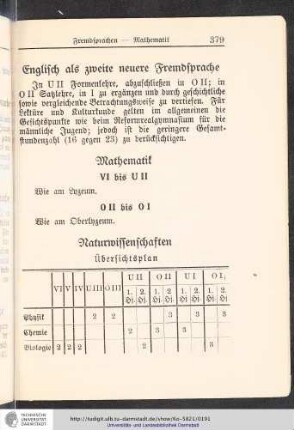 Englisch als zweite neuere Fremdsprache