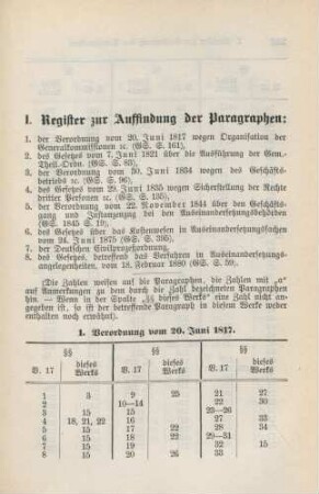 I. Register zur Auffindung der Paragraphen