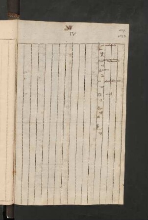 [Formatio literarum ]