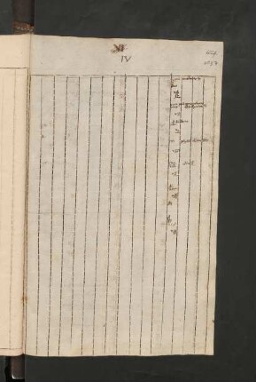 [Formatio literarum ]