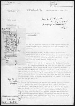 Reichenbach/Fils: Visitationsbericht mit Pfarrbericht 1958