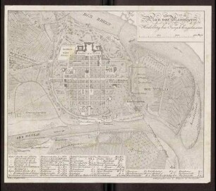 Mannheim: Situationsplan