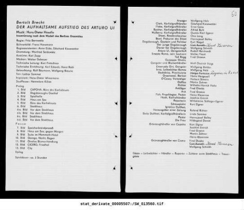 Der aufhaltsame Aufstieg des Arturo Ui