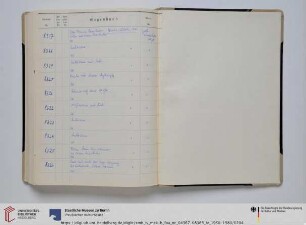 Nr. VIII EU 8326