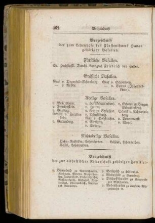 Verzeichnis der zum Lehenhofe des Fuerstenthums Hanau gehoerigen Vasallen.