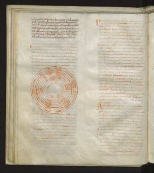 Commentarius in Somnium Scipionis (Auszug, Nachtrag)