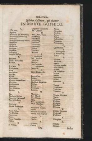 Syllabus Auctorum, qui citantur In Marte Gothico.