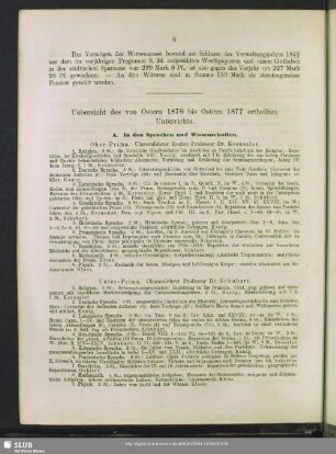 Uebersicht des von Ostern 1876 bis Ostern 1877 ertheilten Unterrichts