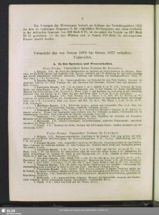 Uebersicht des von Ostern 1876 bis Ostern 1877 ertheilten Unterrichts