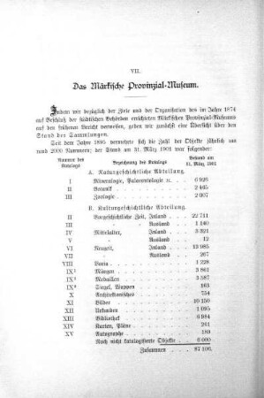 VII. Das Märkische Provinzial-Museum