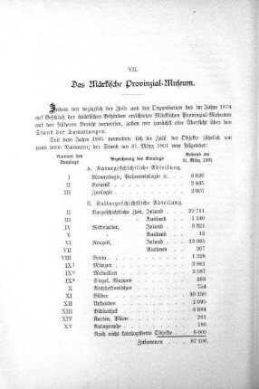 VII. Das Märkische Provinzial-Museum