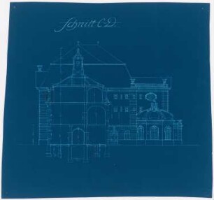 Gebäude: Schnitt