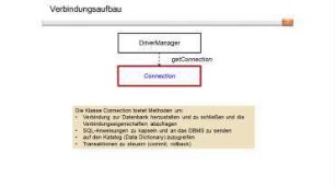 JDBC - API