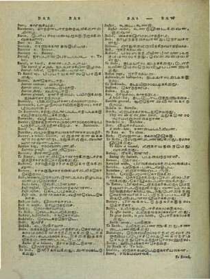 A Dictionary of the English and Malabar Languages