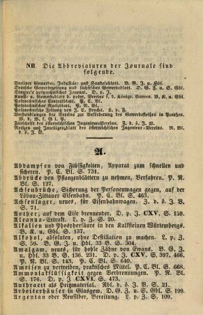 Alphabetisches Sachregister der wichtigsten technischen Journale : für den Zeitraum vom ... bis ... 1850, Jan. - Juni