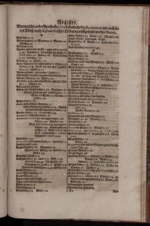 Register. Wornach die in der Apothecker-Tax befindliche Medicamenten / wie auch deren Preiß / nach Alphabetischer Ordnung auffgesucht werden können.