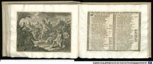 Friedens-Gemählde, auf das den 8 Augusti im Jahr Christi 1742. durch GOttes Gnade wiederholte Dank- und Frieden-Fest, der Evangel. Schul-Jugend in Augspurg den 15. Aug. ausgetheilt, : genommen aus B. Josuae C. I. V. 16. 17. 18.