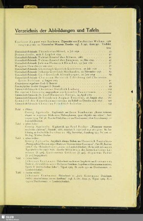 Verzeichnis der Abbildungen und Tafeln
